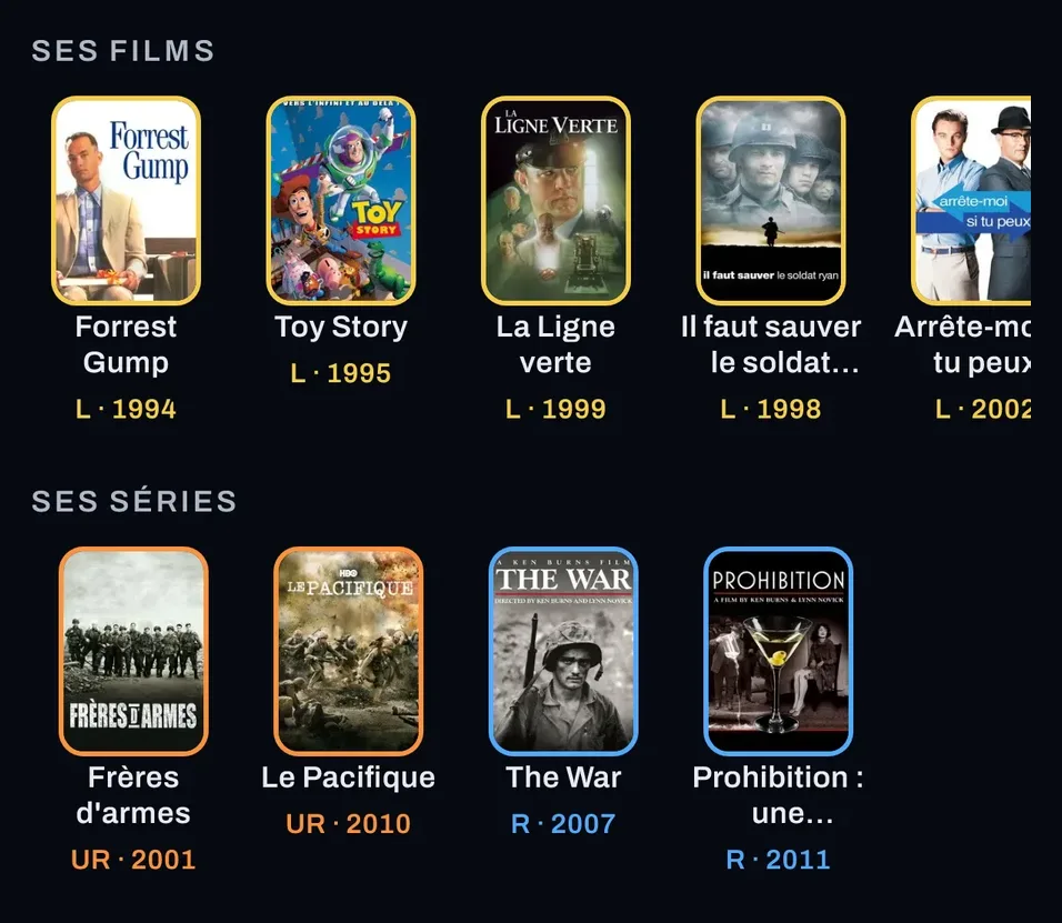 La fiche de Tom Hanks : ses films (Forrest Gump, Toy Story, La Ligne verte…) et ses séries