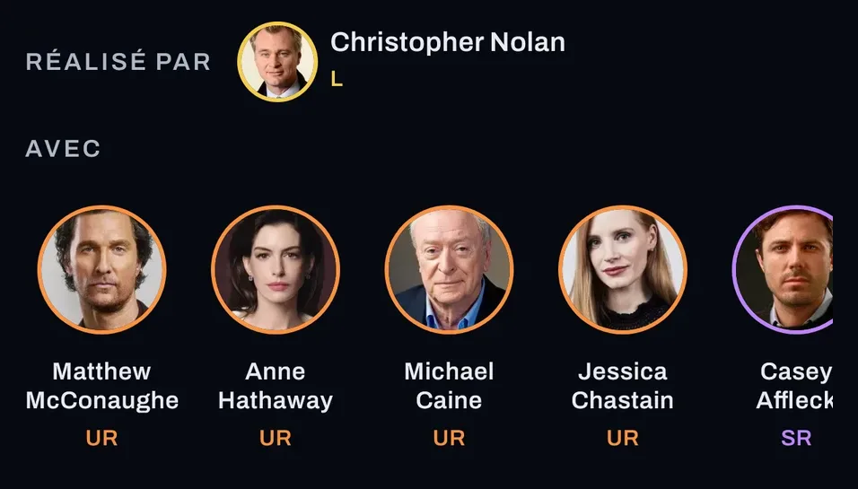 La fiche d’Interstellar : réalisé par Christopher Nolan, avec Matthew McConaughey, Anne Hathaway, Michael Caine…
